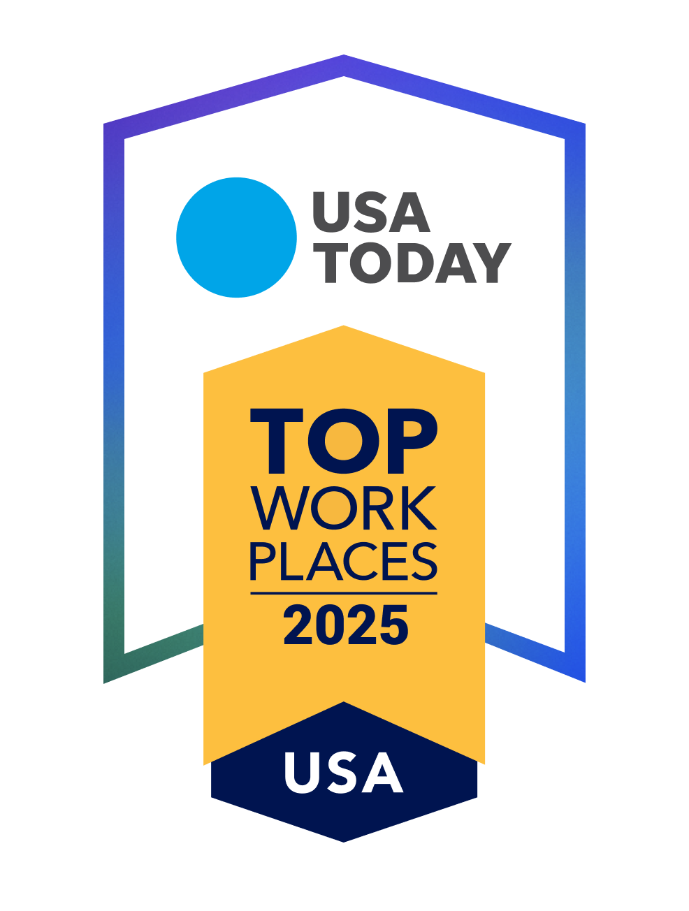 Top Work Places 2025 Top Work Places 2025