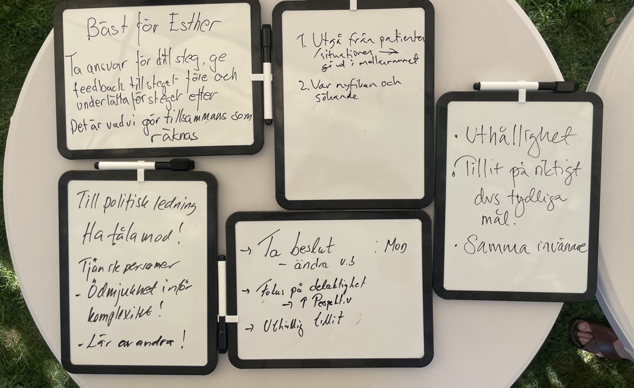 a group of white board with writing on it