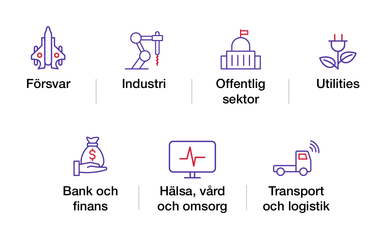 Vektor ikoner över de branscher vi verkar inom