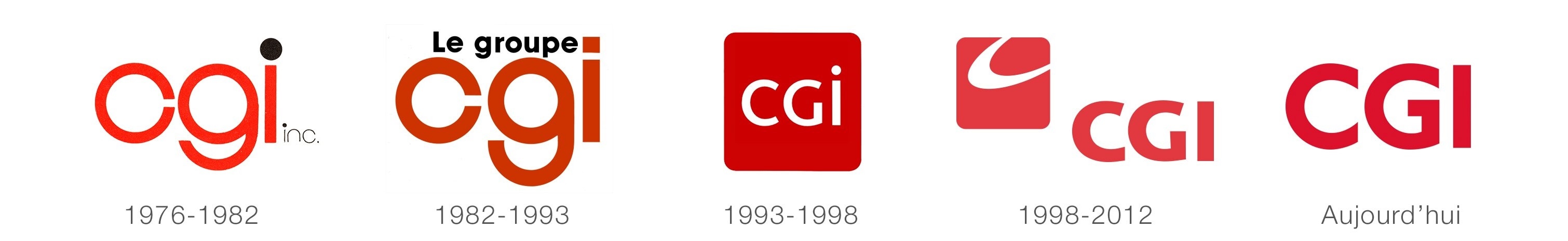 Évolution du logo de CGI