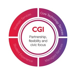 CGI Higher education quadrant diagram - Technology Services