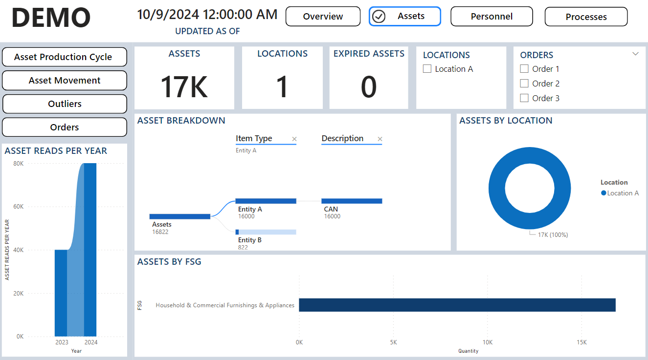 A screenshot from a demo showing logistics information