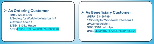 lei_usage_in_payment_messages_example Illustration som visar hur LEI-koder kan användas i betalningsmeddelanden, både för beställande kund och mottagande kund. Exemplet innehåller adressinformation och en LEI-kod kopplad till organisationen.