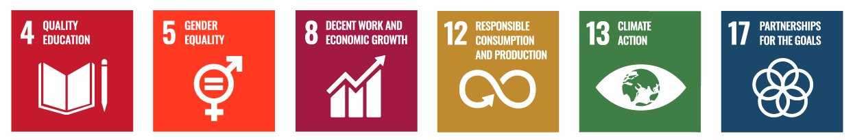 sdg-en-test-2 Goals we directly affect
