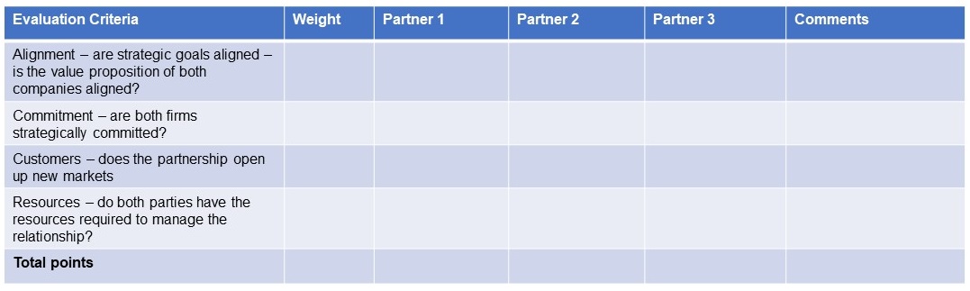 Evaluation criteria for what makes a good partner